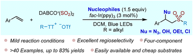 Graphical abstract: Photoredox-catalyzed intermolecular azidosulfonylation of alkenes with DABCO·(SO2)2, trimethylsilyl azide and thianthrenium salts