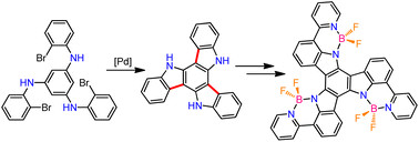 Graphical abstract: An alternative approach to triazatruxene synthesis and derivatization to a boron difluoride complex