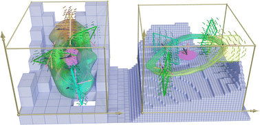 Graphical abstract: Active nematic liquid crystals simulated by particle-based mesoscopic methods