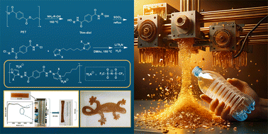 Graphical abstract: Depolymerization of PET by common alkanolamines yields tunable monomers to expand the design space of 3D-printable, intrinsically self-healing polyamide-ionenes