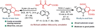 Graphical abstract: Brønsted acid-promoted synthesis of highly functionalized tetrahydrocarbazoles from diethyl (E)-5-diazo-4-oxohex-2-enedioate