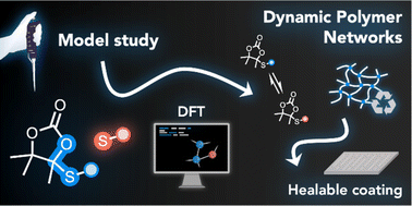 Graphical abstract: Unprecedented associative exchange in CO2-sourced cyclic S,O-acetal-based covalent adaptable networks