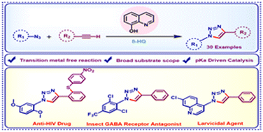 Graphical abstract: 8-Hydroxyquinoline catalysed regioselective synthesis of 1,4-disubstituted-1,2,3-triazoles: realizing Cu-free click chemistry