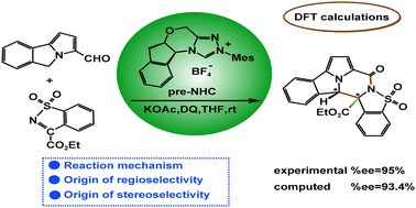 Graphical abstract: Mechanism, regioselectivity and stereoselectivity of NHC-catalyzed [12+2] annulation of 5H-benzo[a]-pyrrolizine-3-carbaldehydes and cyclic sulfonic imines: a DFT study