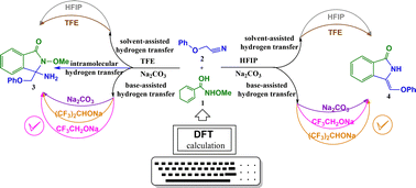 Graphical abstract: DFT-investigated Rh-catalyzed [4+1] annulation of N-methoxybenzamides with nitriles to synthesize different isoindolinones under solvent control