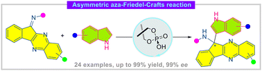 Graphical abstract: Asymmetric aza-Friedel–Crafts reaction of newly developed ketimines: access to chiral indeno[1,2-b]quinoxaline architectures