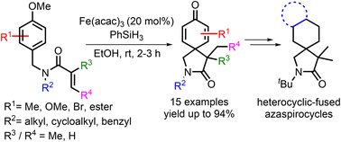 Graphical abstract: Hydrogen atom transfer-assisted dearomative ipso-annulation of N-benzylacrylamides to azaspirocycles