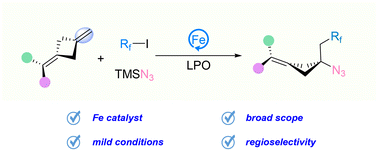Graphical abstract: Iron-catalyzed regioselective carboazidation of alkenes for the synthesis of multi-substituted cyclobutylamines