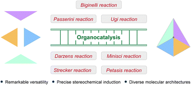 Graphical abstract: Recent advances in organocatalytic asymmetric multicomponent reactions