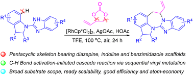 Graphical abstract: Synthesis of benzodiazepine-containing polyheterocyclic compounds via C–H bond activation-initiated formal [5 + 2] annulation