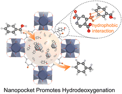 Graphical abstract: Creating hydrophobic nanopockets in metal–organic frameworks to promote hydrodeoxygenation of lignin derivatives under ambient conditions