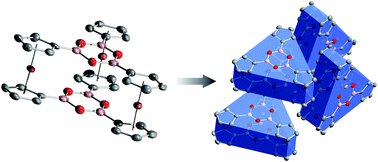 Graphical abstract: Triply ferrocene-bridged boroxine cyclophane