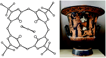 Graphical abstract: First glimpse at a calixarene clathrate