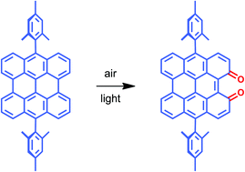 Graphical abstract: Facile air-oxidation of large aromatic hydrocarbon bay regions to bay region quinones: predicted oxygen-sensitivity of hydrogen-terminated carbon nanotubes