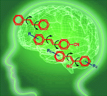 Graphical abstract: Cyanostilbene-based intelligent organic optoelectronic materials