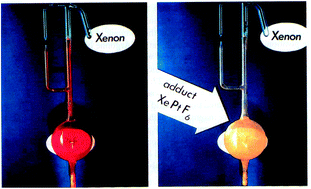 Graphical abstract: Bartlett's discovery of noble gas fluorides, a milestone in chemical history