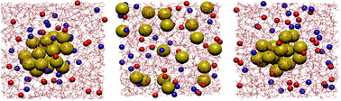 Graphical abstract: Water structure and chaotropicity: their uses, abuses and biological implications