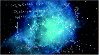 Graphical abstract: Storing energy in plastics: a review on conducting polymers & their role in electrochemical energy storage