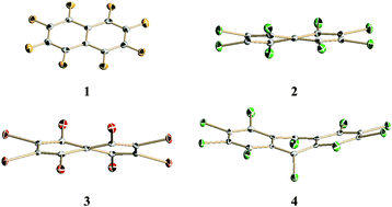 Graphical abstract: Cyclic π-electron delocalization in non-planar linear acenes