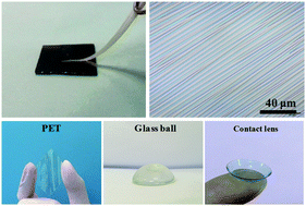 Graphical abstract: Brush-controlled oriented growth of TCNQ microwire arrays for field-effect transistors