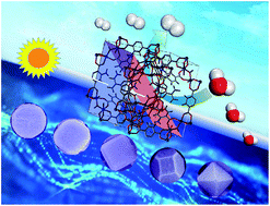Graphical abstract: Facet-dependent photocatalytic hydrogen production of metal–organic framework NH2-MIL-125(Ti)