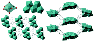 Graphical abstract: A unique uranyl framework containing uranyl pentamers as secondary building units: synthesis, structure, and spectroscopic properties