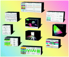 Graphical abstract: Evolution of white organic light-emitting devices: from academic research to lighting and display applications