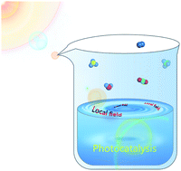 Graphical abstract: Local-interaction-field-coupled semiconductor photocatalysis: recent progress and future challenges