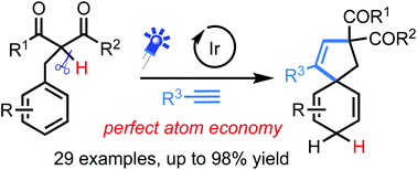 Graphical abstract: Thermoneutral synthesis of spiro-1,4-cyclohexadienes by visible-light-driven dearomatization of benzylmalonates