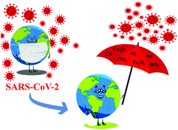 Graphical abstract: The latest strategies in the fight against the COVID-19 pandemic: the role of metal and metal oxide nanoparticles