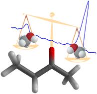 Graphical abstract: Raising the benchmark potential of a simple alcohol-ketone intermolecular balance