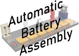 Graphical abstract: Robotic cell assembly to accelerate battery research