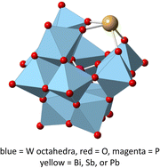 Graphical abstract: Post transition metal substituted Keggin-type POMs as thin film chemiresistive sensors for H2O and CO2 detection