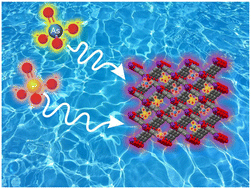 Graphical abstract: Al(iii)-based MOF for the selective adsorption of phosphate and arsenate from aqueous solutions
