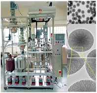 Graphical abstract: Scaling-up continuous production of mesoporous silica particles at kg scale: design & operational strategies