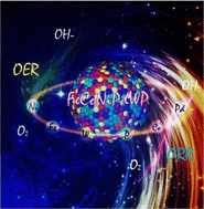 Graphical abstract: Active site switching on high entropy phosphides as bifunctional oxygen electrocatalysts for rechargeable/robust Zn–air battery