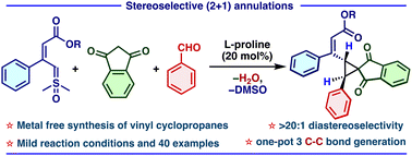 Graphical abstract: Diastereoselective cyclopropanation of α,β-unsaturated carbonyl compounds with vinyl sulfoxonium ylides