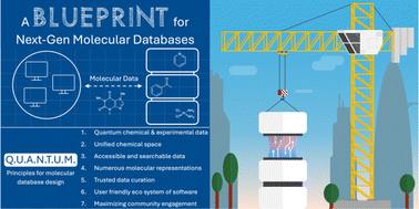 Graphical abstract: Beyond chemical structures: lessons and guiding principles for the next generation of molecular databases