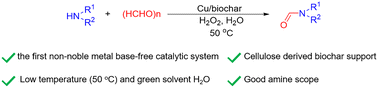 Graphical abstract: Biochar-supported Cu catalyst for low-temperature base-free oxidative N-formylation of amines with paraformaldehyde in green solvent