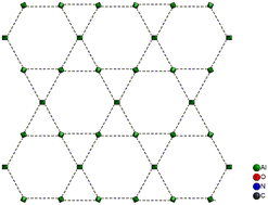 Graphical abstract: Exploring bimodal mesoporous aluminum MOFs: synthesis and defect analysis of rad net topology with imine-based ligand