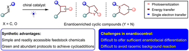 Graphical abstract: Catalytic asymmetric photocycloaddition reactions mediated by enantioselective radical approaches