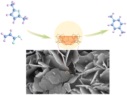 Graphical abstract: Highly efficient catalytic conversion of 2,5-dimethylfuran and acrylic acid to para-xylene over MCM-22 zeolites
