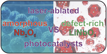 Graphical abstract: Defect engineering versus amorphization: divergent photocatalytic pathways in laser-synthesized niobium-based oxides
