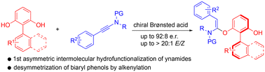Graphical abstract: Chiral Brønsted acid-catalyzed intermolecular hydrophenoxylation of ynamides with biaryl phenols via sequential desymmetrization/kinetic resolution