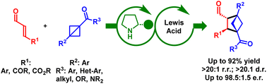 Graphical abstract: Aminocatalytic enantioselective [2 + 2] cycloaddition of Bicyclo[1.1.0]butanes and α,β-unsaturated aldehydes