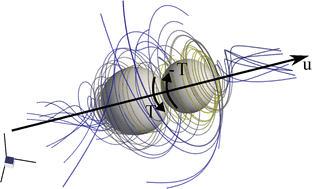 Graphical abstract: Inertia-driven propulsion of asymmetric spinner-dimers at moderate Reynolds numbers