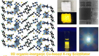 Graphical abstract: A zero-dimensional hybrid halide with superior water resistance for high-efficiency X-ray scintillation and solid-state lighting