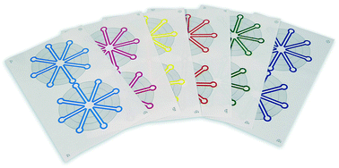 Graphical abstract: Using printer ink color to control the behavior of paper microfluidics