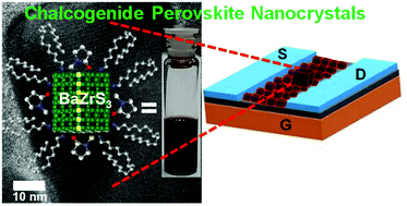Graphical abstract: Colloidal BaZrS3 chalcogenide perovskite nanocrystals for thin film device fabrication