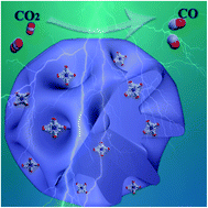 Graphical abstract: Anion exchange-induced single-molecule dispersion of cobalt porphyrins in a cationic porous organic polymer for enhanced electrochemical CO2 reduction via secondary-coordination sphere interactions